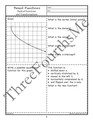 Transformations of Radical (Square Root) Functions Classwork or Homework