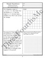 Transformations of Radical (Square Root) Functions Classwork or Homework