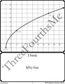 Radical (Square Root) Function Transformations Activity