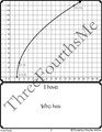 Radical (Square Root) Function Transformations Activity