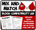 Mix and Match! Blood Type Compatibility Lab- Simulated Blood Transfusions!