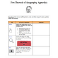 Five Themes of Geography Hyperdoc / Digital Interactive Activity Two-Pack