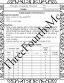 Triangle Inequality Theorem Activity with Scaffolded Notes