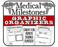 Medical Milestone and Pioneer Graphic Organizer- Distance Learning Option now included!