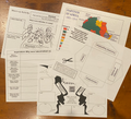 World History | European Imperialism | Presentation, Video & Student Activities