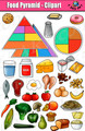 Food pyramid clipart files in color