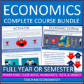 Complete Set of Economics Powerpoints Worksheets and Guided Note Packets for the Year