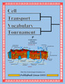 Cell Transport Vocabulary Tournament