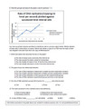 Macromolecule and Cell Transport Graph and Table Analysis Activity Set