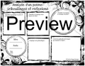 French Poetry Analysis Sketch Notes #1- Response Journal, One Pagers, No Prep!