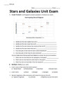 Stars and Galaxies Unit Exam