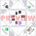 The Rock Cycle Activity - Cootie Catcher Game