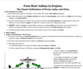 Civilizations to Empires PPT and Guided Notes