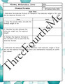 Chemical Formulas Scaffolded Notes