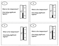 Significant Figures Task Cards: Chemistry or Physics