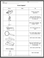 Lab Equipment Identification Worksheets. 36 items!