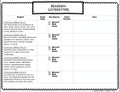 CCSS 2nd Grade Standards Teacher Checklist