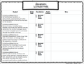 CCSS 3rd Grade Standards Teacher Checklist