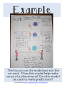 Transformation of Potential and Kinetic Energy NGSS MS-PS-3-2 Model Assessment