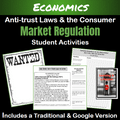 Economics | Free Market Regulation | Capitalism | Anti-Trust Activity