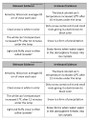 NGSS Constructing Explanations:Claims and Evidence