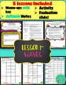 Light and Sound Waves Interactive Notebook Bundle | Physical Science