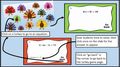 Distributive Property Equations Turkey Trot