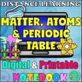  Physical Science Digital Unit Bundle, Science Interactive Notebook