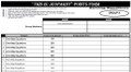 Solving Equations (All Types) Jeopardy! 30 Questions, 6 Categories