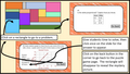 Proportional Relationships Mystery Picture Game