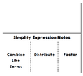 Simplify Expressions Notes for Interactive Notebooks