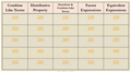 Expressions Jeopardy Game