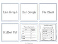 Analyzing and Interpreting Data: Using Graphs Card Sort