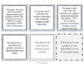 Analyzing and Interpreting Data: Using Graphs Card Sort