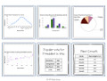 Analyzing and Interpreting Data: Using Graphs Card Sort