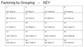 Factoring by Grouping: Task Cards - 20 Problems