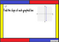 Finding the Slope of a Line given 2 Points: Task Cards - 22 Problems