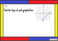 Finding the Slope of a Line given 2 Points: Task Cards - 22 Problems