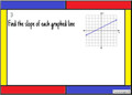 Finding the Slope of a Line given 2 Points: Task Cards - 22 Problems