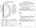 Light Lab (Refraction and Reflection)