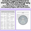 Scientist Biographies #3: 25 STEM Asian, Middle Eastern and Asian-American Scientists Research Template
