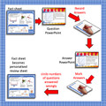 Forces - Module on Pressure, Moments, Speed & Hooke's Law Plus Test Prep for Middle School Science