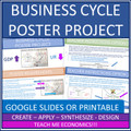 Business Cycle Poster Project - Macroeconomy Policymaking and the Business Cycle