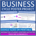 Business Cycle Poster Project Economics Economic Google Slides Activity