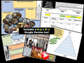 World History | Origin of Democracy | How did democracy spread? | Activities