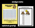 Groundhog Day  Groundhog Prediction & Fun Facts Presentation Activities Google Slides 