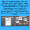 First Days of School PowerPoint: Teaching Procedures