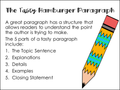 Introduction to the Hamburger Paragraph