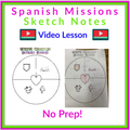 Texas Missions Review Notes