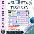 Positive Wellbeing Posters
